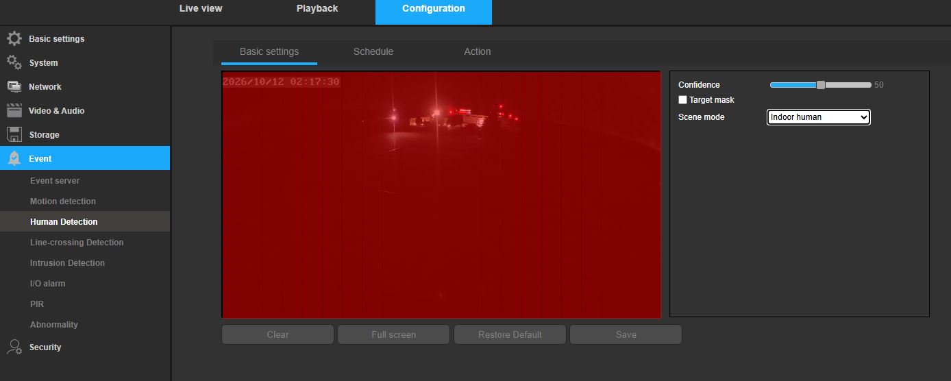 Human Detection settings: Target mask unchecked